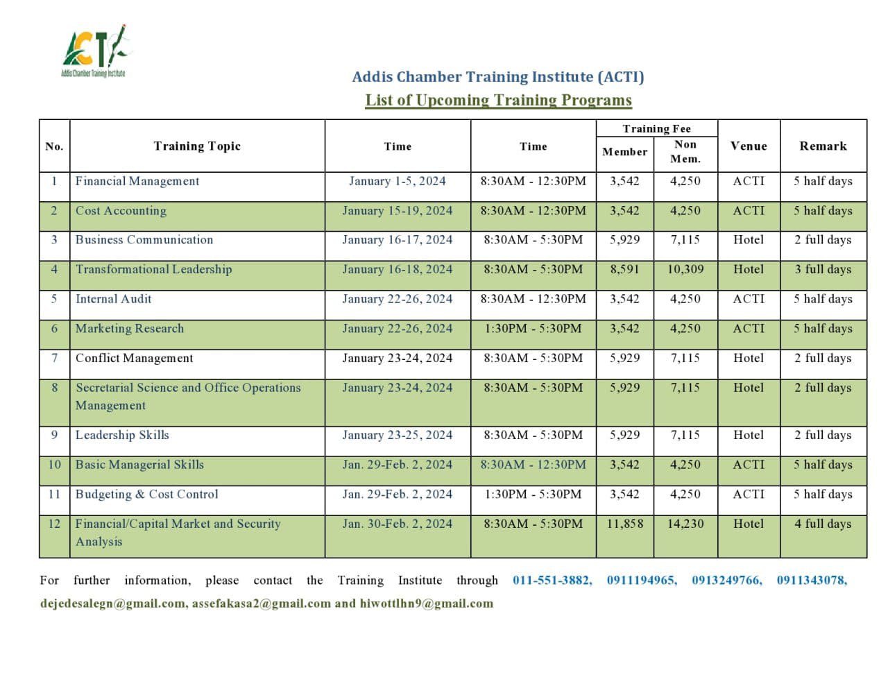 Upcoming / January/ lists of Business Trainings from Addis Chamber!