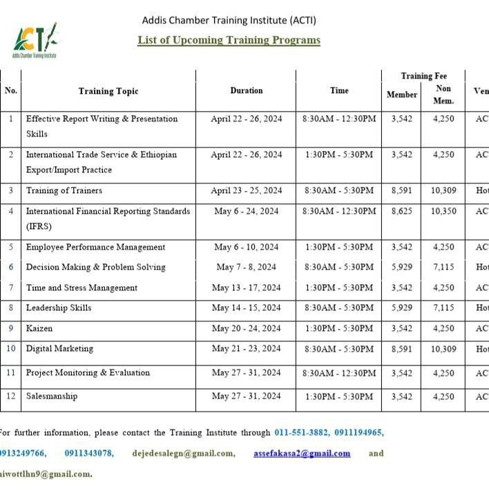 List of the upcoming business training programmes from Addis Chamber Training Inistitute, April & May, 2024!!!