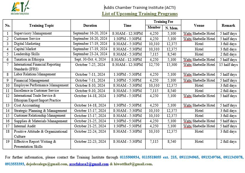 List of Upcoming Trainings